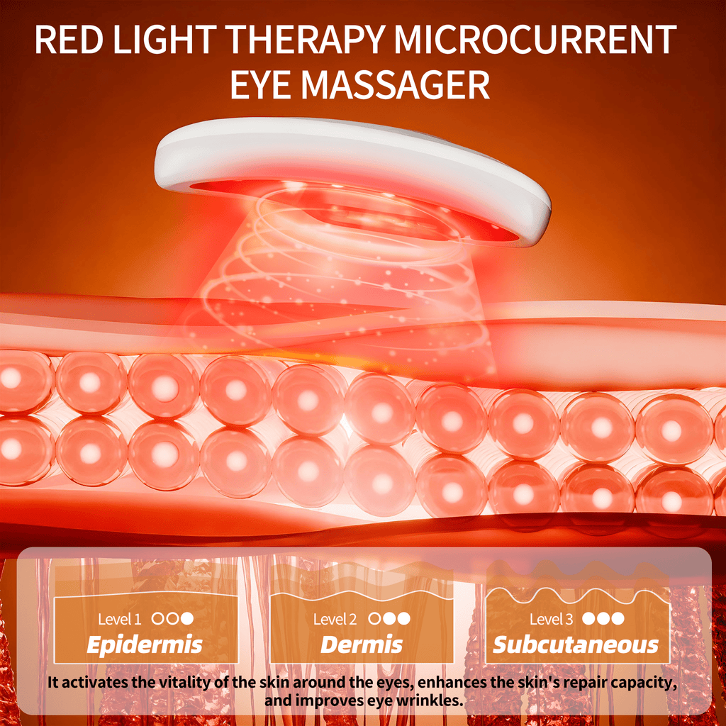Red Light Eye Massager — Wake Up With Brighter Eyes - Ulviero