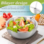 Stainless Smart Bowl